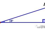 三角函数公式sin（三角函数公式sin值）