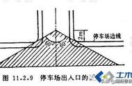 羽毛球场尺寸28*15m（羽毛球场标准尺寸是多少）