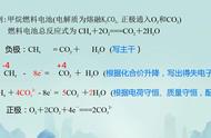 固体甲烷燃料电池电极反应式（甲烷燃料电池电极反应式及图示）