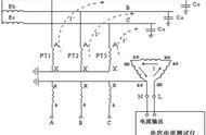 电容测试仪的使用方法（电容测试仪使用视频教程）