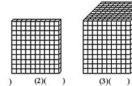 一个正方体有几个顶点几条棱（正方体每个顶点有几个棱）