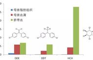 生孩子冲喜有道理吗（生小孩冲喜的十大忌讳）