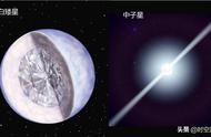 白矮星vs中子星（10000个中子星大战黑洞）