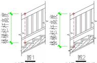 楼梯扶手的测量图解（楼梯扶手量尺寸方法图解）
