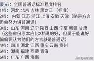 普通话为什么一直过不了（普通话什么情况过不了）