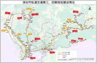 深圳地铁线路图高清版2030（深圳地铁2030年终极版高清线路图）