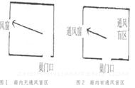 中蜂通风孔开在箱底吗（中蜂冬天要不要取下浅继箱）