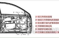 逍客车门进水怎么回事（逍客车内进水到座椅下严重吗）