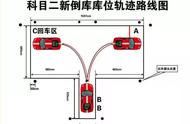 倒车入库左边太宽怎么解决（左倒库左边窄修正图解）