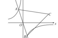 反比例函数中心点公式（反比例函数中心对称点怎么求）