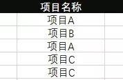 在excel中制作下拉列表的三种方法（excel怎么制作下拉列表选项）