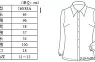 衬衫衣长怎么量图（衬衫的衣长是怎么量的）