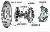 汽车飞轮坏了空调不稳（汽车飞轮坏了打不着怎么办）