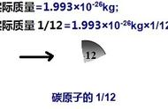 化学相对原子质量表初三上册（初三化学相对原子质量表口诀）