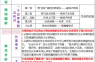 四年级下册语文课文结构层次（四年级下册语文结构梳理）