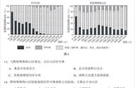 我国气候带划分（中国气候带详细划分）