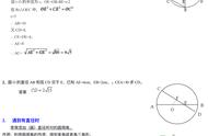 初三数学圆的常见解题方法（圆的经典100题初三数学）