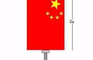 五星红旗悬挂标准图（五星红旗的标准尺寸图）