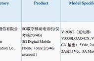 vivox30手机能用其他充电器充电吗（vivox30适合啥充电器）