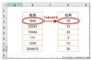 电脑上一排数字怎么求和（电脑两边数字求和怎么操作）