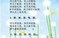 识字教学视频（动画识字3000字视频）