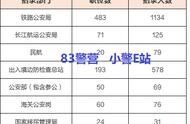 2020年全国招聘信息（全国大型企业招聘信息）