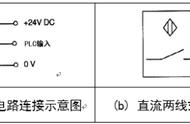 变磁通式磁电传感器的工作原理（动圈式磁电传感器工作原理）