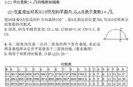 2x0=多少（2*0等于多少）