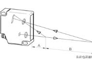 光电传感器原理图简单（光电传感器基本结构图解）