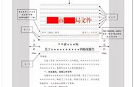 上行文包括哪些文种（2023公文格式标准）