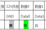 零基础门禁系统布线（门禁系统的布线的方法）