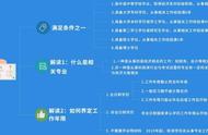 经济师怎么报名有什么条件（初级经济师报名需要什么材料）