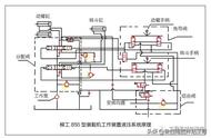 铲车突然铲斗不动怎么回事（铲车铲斗自动下降是怎么回事）