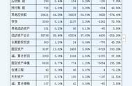 案例分析报告格式模板word（案例分析报告格式模板图片）