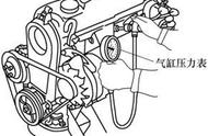 汽车气缸漏气怎么判断（汽车怎么检查有没有漏气）