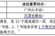 广州东到广州南坐地铁坐几号线呢（广州南到广州北坐地铁坐几号线呢）