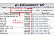 jdk安装环境变量怎么设置（安装jdk需要配置哪些环境变量）