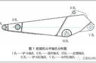 挖掘机转盘裂缝怎么修复（挖掘机转盘修理图解）