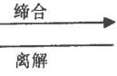 水在多少度密度最大（水在多少摄氏度时的密度最大）