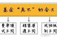 abc到底是什么意思（abc真正的含义）