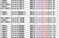 隆回米高梅电影院影讯（隆回米高梅电影院时间表）