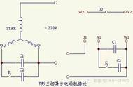 c3升到c1怎么操作（c3增c1有哪些流程）