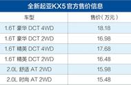 19款新款起亚kx5参数（19款起亚kx5是全球型吗）