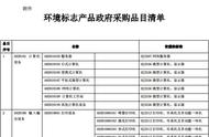 环境标志产品品目清单（环境标志产品政府采购清单是什么）