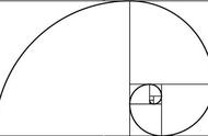 黄金分割比例是怎么算出来的（黄金分割比准确数值是多少）