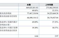 叫我万岁爷这个游戏全国排名第二（叫我万岁爷游戏体验报告）