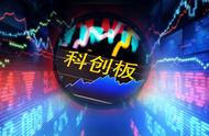 科创板开通后不足50万会取消吗（科创板开通条件是不是变为10万）