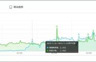 黄焖鸡还是黄焖鸡（黄焖鸡为什么叫黄焖鸡不叫红焖鸡）