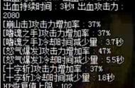 dnf柔化技能啥意思（dnf技能柔化什么意思）