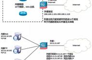 建筑防火墙施工图（防火墙工地的安装图片）